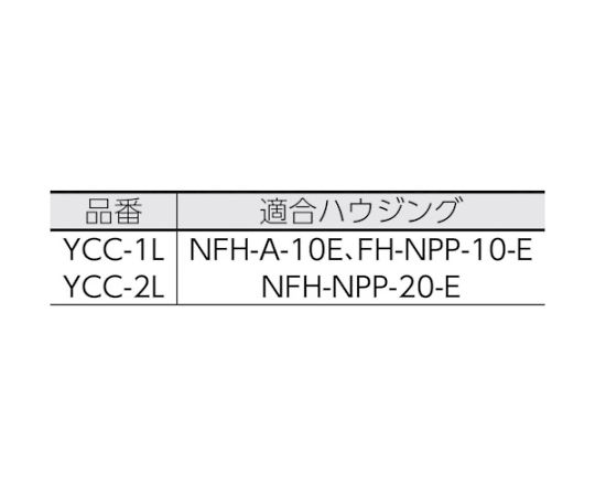 日本フイルター 活性炭フィルターカートリッジYCCシリーズYCC-1L 1本 (ご注文単位1本) 【直送品】