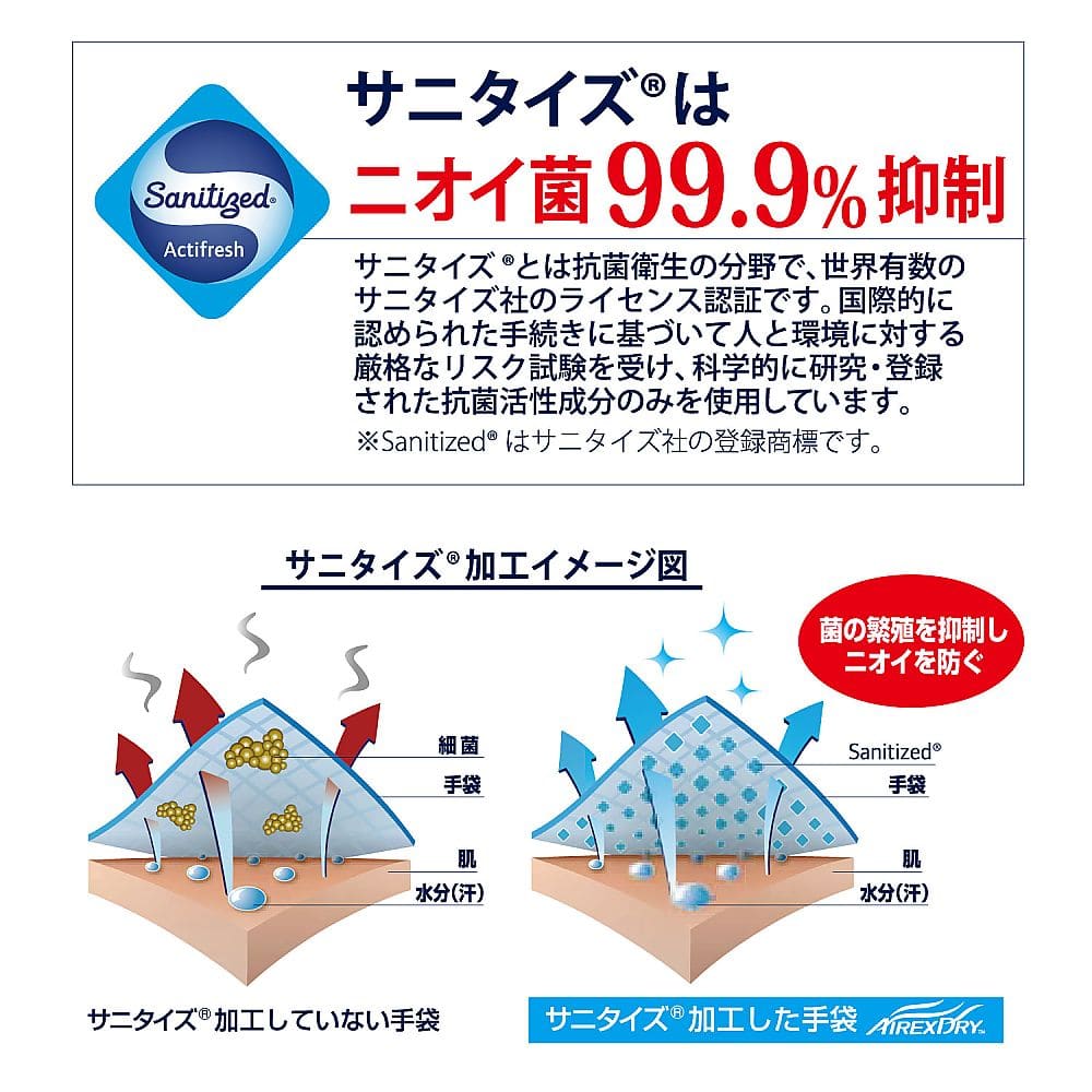 東和コーポレーション エアレックスドライ M530-M 1双 (ご注文単位1双) 【直送品】