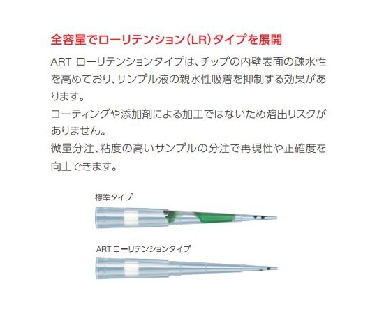 Thermo scientific MBP ゲルローディングチップ ART 先端丸型 200チップ×1ラック3621 1箱 (ご注文単位1箱) 【直送品】