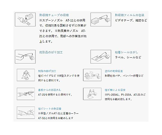 エスコ AC100V/1000W ヒートガンEA365VA-1 1台 (ご注文単位1台) 【直送品】