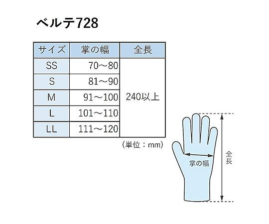 ミドリ安全 ニトリル手袋 加硫促進剤不使用 ベルテ728 L ブルー パウダーフリー 100枚入VERTE-728-L 1箱 (ご注文単位1箱) 【直送品】