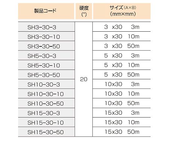 ThreeHigh シリコンスポンジ角紐 3mm×30mm 10mSH3-30-10 1本 (ご注文単位1本) 【直送品】