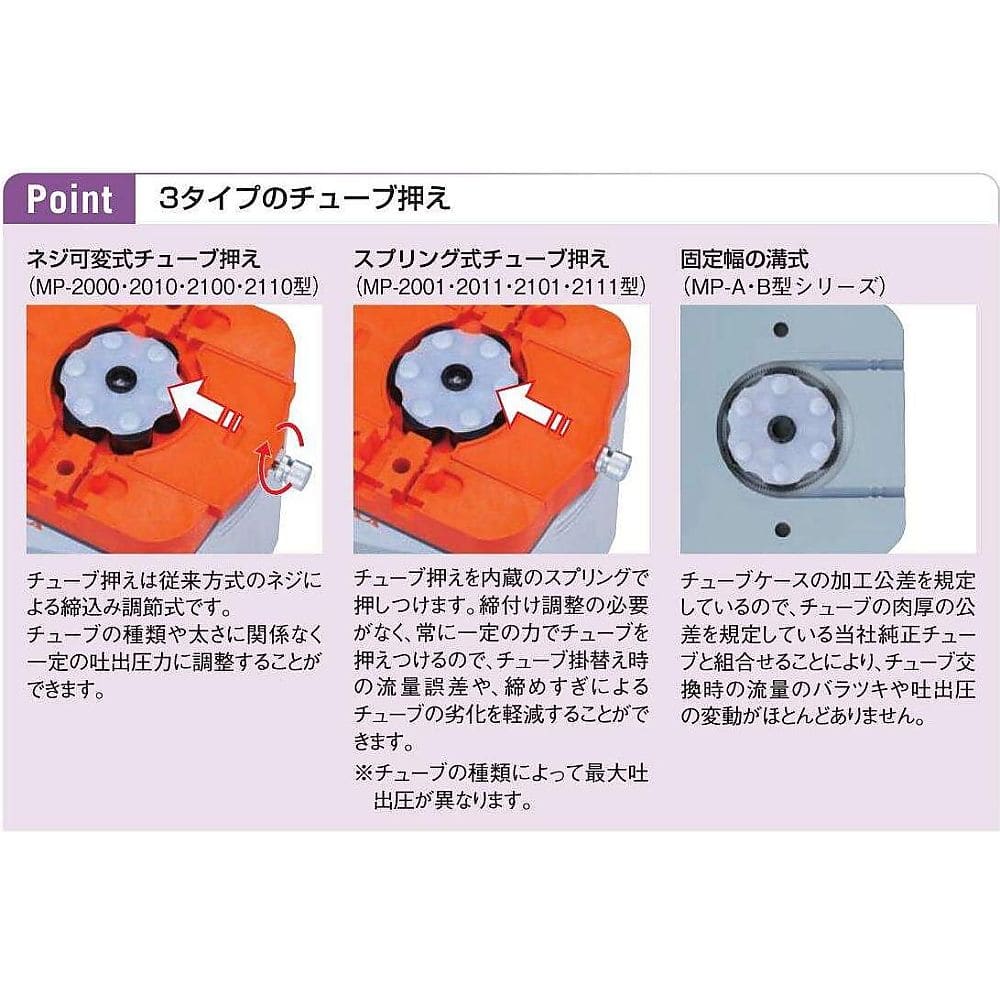 東京理化器械 (EYELA) 定量送液ポンプ (マイクロチューブポンプ) 10~1450×2本掛MP-2000 1台 (ご注文単位1台) 【直送品】