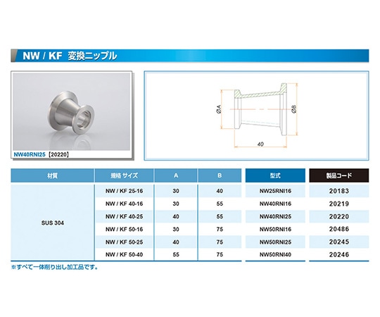 コスモ・テック (真空) NW25/16 変換ニップルNW25RNI16 1個 (ご注文単位1個) 【直送品】