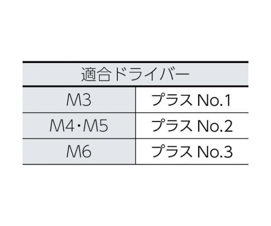 アズワン トラス頭タッピングねじ 1種A ステンレス M4×25 45本入B43-0425 1パック (ご注文単位1パック) 【直送品】