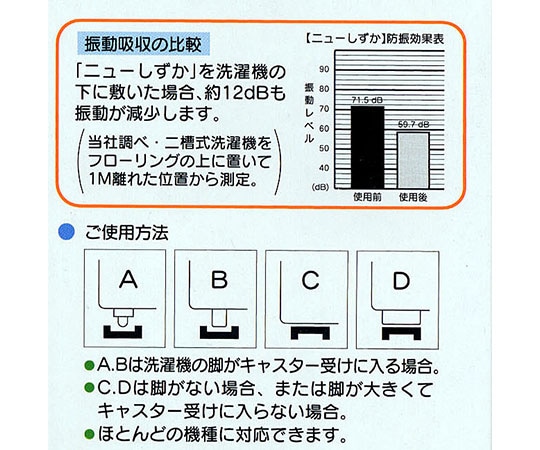 東京防音 洗濯機用防振ゴムニューしずか 1パック (4個入) TW-660 1パック (ご注文単位1パック) 【直送品】