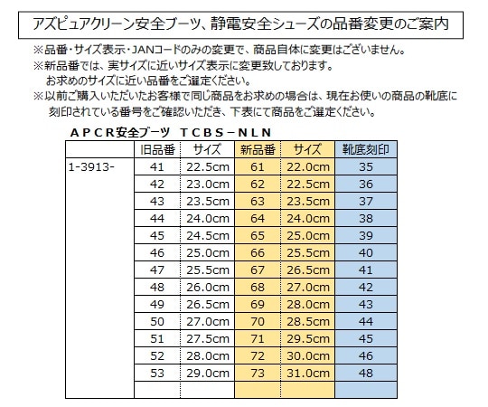 アズワン アズピュアクリーン安全ブーツ (ファスナー無・ロングタイプ) 31.0cmTCBS-NLN 1足 (ご注文単位1足) 【直送品】
