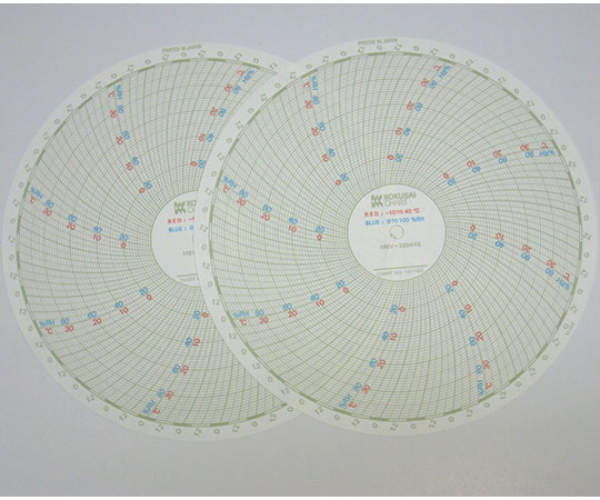 国際チャート 温湿度記録計用32日用記録紙 30枚入1A11DG 1箱 (ご注文単位1箱) 【直送品】