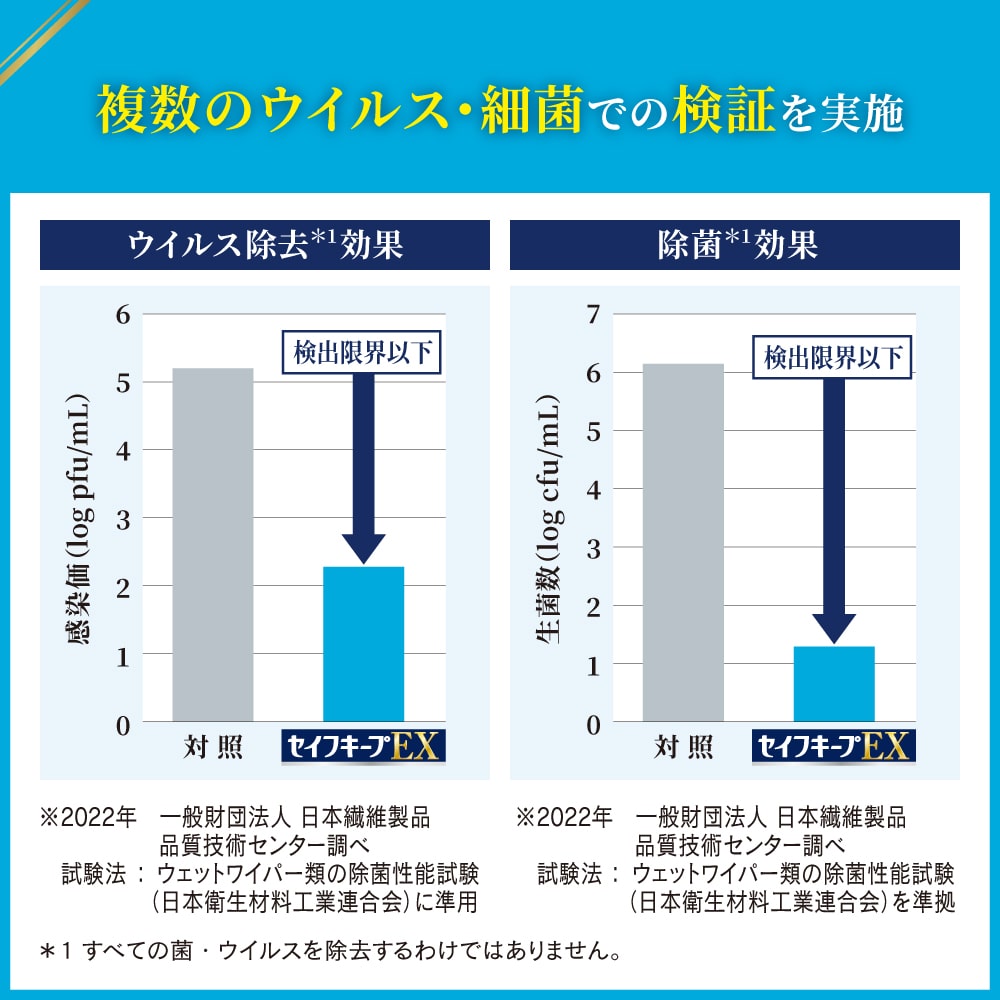 花王 【つめかえ容器】セイフキープEX ワイドサイズ専用 1個 (ご注文単位1個) 【直送品】