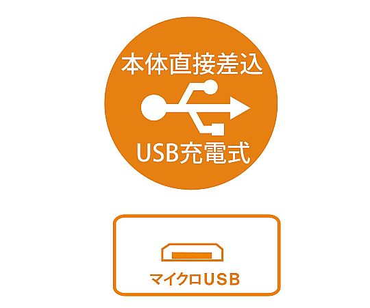 ニクロン 高輝度フォーカスLEDヘッドライト 充電式H30F 1個 (ご注文単位1個) 【直送品】
