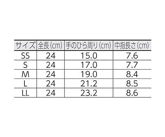 ミドリ安全 ニトリル使い捨て手袋 ベルテ750K ブルー 粉なし 100枚入 LサイズVERTE-750K-L 1箱 (ご注文単位1箱) 【直送品】