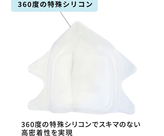 アズワン Niosh認証 Softseal Vfold N95マスク (折り畳み型) L 10枚入×30箱20180016-L 1ケース (ご注文単位1ケース) 【直送品】