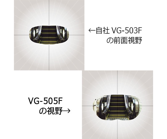 ミドリ安全 JIS/ANSI規格品 保護めがね ビジョンベルデ VG-505F イージーバンド NV (曇り止め加工) VG-505F-ES-NV 1個 (ご注文単位1個) 【直送品】