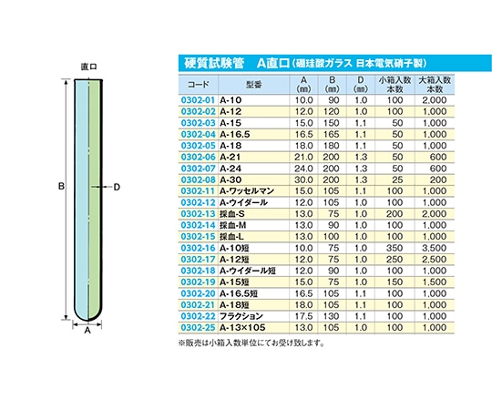 アズワン 試験管 (直口) 滅菌済 φ15 ×150mm 1袋 (10本入) A-15 1袋 (ご注文単位1袋) 【直送品】
