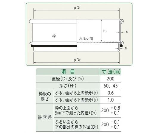 東京スクリーン ふるい (試験用・鉛フリー) ＜TS製＞ SUS普及型 φ200mm (深さ45mm) 目開き25μmJTS-200-45-52 1個 (ご注文単位1個) 【直送品】