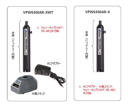 VIRTUAL ウェハー用真空ピンセット バッテリー一体タイプ・VIRTUALVPW6300AR-X 1個 (ご注文単位1個) 【直送品】