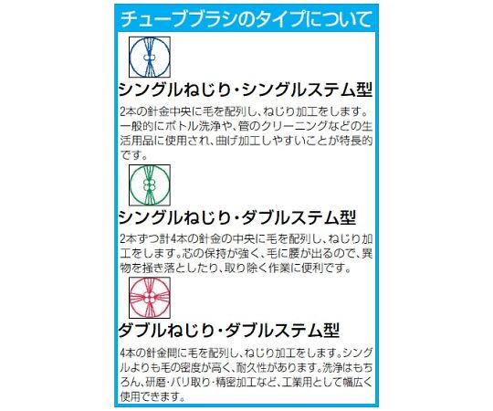 エスコ 11.1x200mm チューブブラシ (真鍮製) EA109SB-4 1本 (ご注文単位1本) 【直送品】