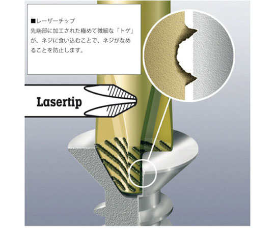 Wera マイナスドライバー5.0×100007610 1本 (ご注文単位1本) 【直送品】