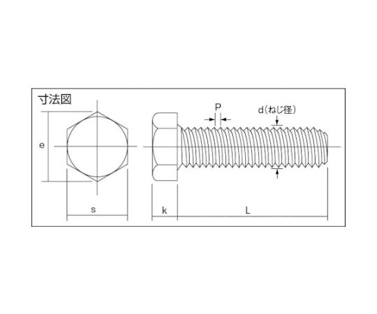 アズワン 六角ボルト ユニクロ 全ネジ M8×25 37本入B22-0825 1パック (ご注文単位1パック) 【直送品】