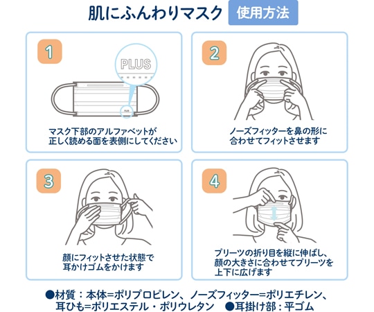 プラス 肌にふんわりマスク 個包装タイプ 50枚入SM-050P 1箱 (ご注文単位1箱) 【直送品】