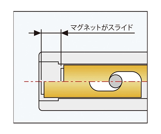エンジニア (ENGINEER) マグネットナットキャッチドライバー 対辺5.5mm 127mmDNC-55T 1本 (ご注文単位1本) 【直送品】
