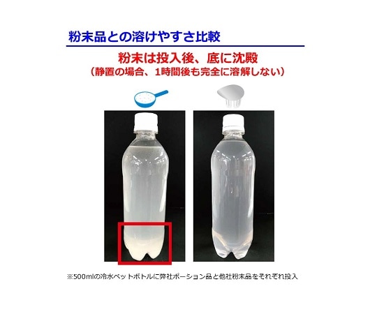 メロディアン 濃縮スポーツドリンク 9mL×20個 1CS20袋入 1ケース (ご注文単位1ケース) 【直送品】