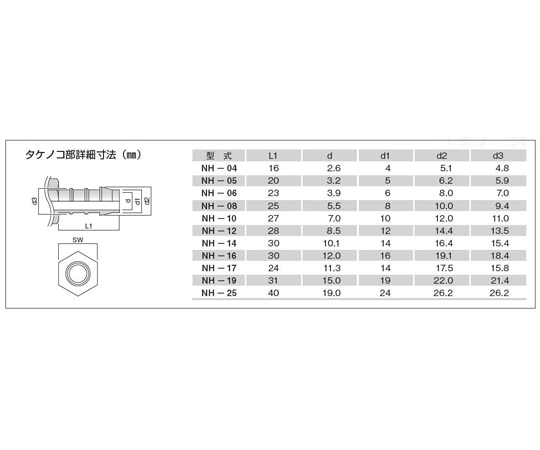 アズワン TEFEN PVDFタケノコ継手 オスストレート 10mm×R1/4WHM-1008 1個 (ご注文単位1個) 【直送品】