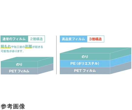 フジテックス ラミネートフィルム100μ A4サイズ 100枚入 1ケース (ご注文単位1ケース) 【直送品】