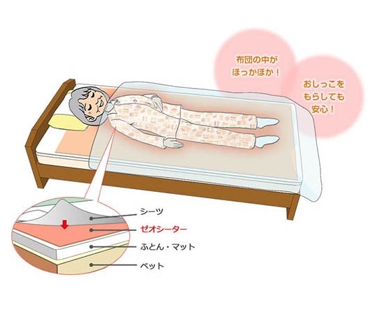 シンエイテクノ ゼオシーター ブルー LSZ L 1枚 (ご注文単位1枚) 【直送品】