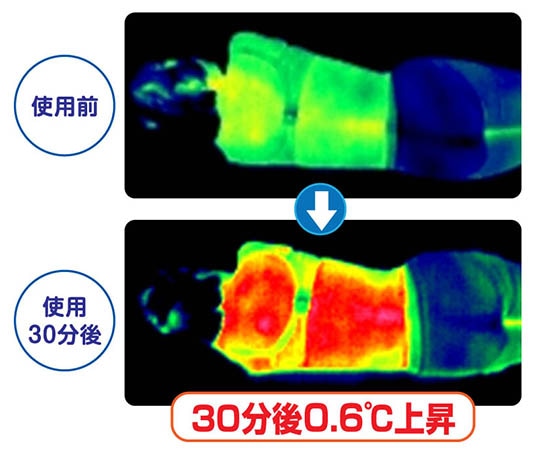 シンエイテクノ ゼオシーター ブルー LSZ L 1枚 (ご注文単位1枚) 【直送品】