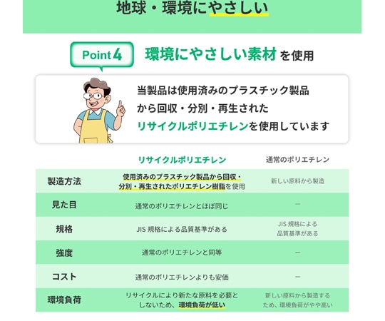 紺屋商事 リサイクル原料使用ゴミ袋 乳白半透明 45L 100枚入 0.012×650×800mm01230450 1パック (ご注文単位1パック) 【直送品】
