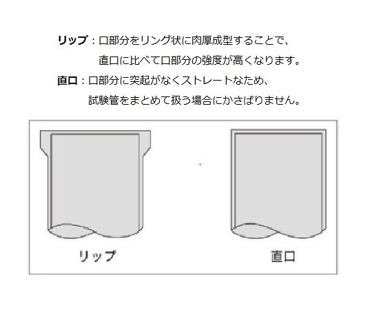 アズワン 試験管 (リップ付) 滅菌済 φ15 ×150mm 1袋 (10本入) A-15 1袋 (ご注文単位1袋) 【直送品】