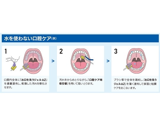 日本歯科薬品 お口を洗うジェルAZ 80gOGAZ80 1個 (ご注文単位1個) 【直送品】