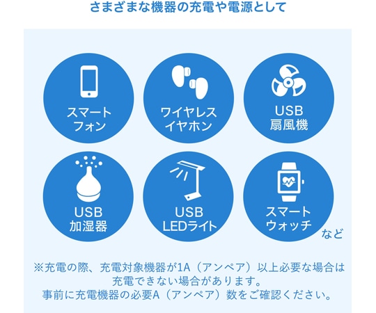 サンワサプライ USB充電器 (1A・ホワイト) ACA-IP86W 1セット (ご注文単位1セット) 【直送品】