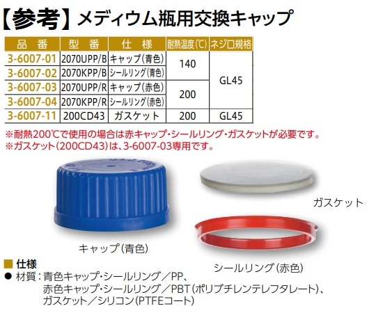 アズワン ネジ口メディウム瓶 (遮光) 500mL 滅菌済2070H/500 1個 (ご注文単位1個) 【直送品】