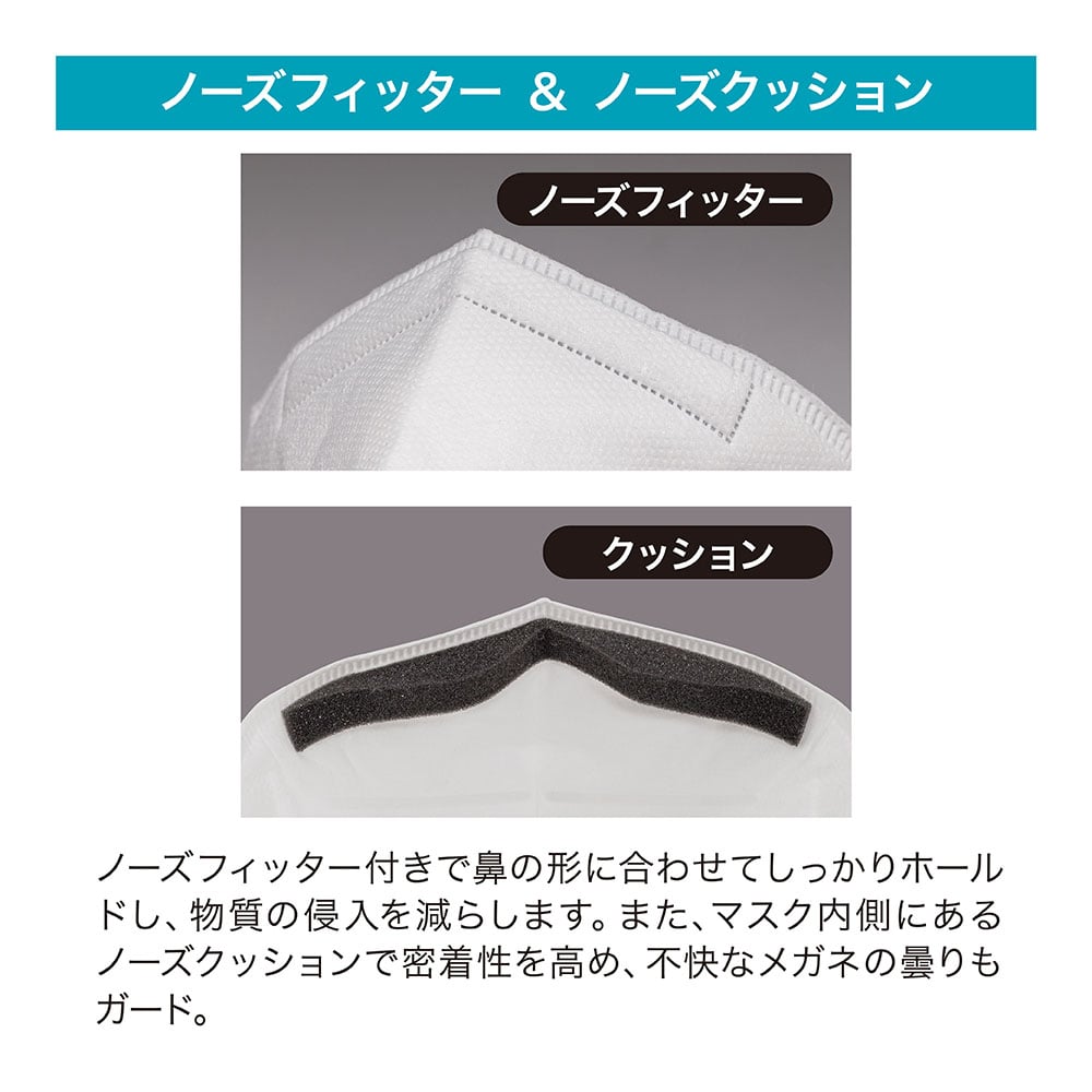 フィフティ・ヴィジョナリー N95マスク 米国NIOSH認証 折畳式・個包装 1箱 (20枚入) (S-108) FV-MS-005 1箱 (ご注文単位1箱) 【直送品】