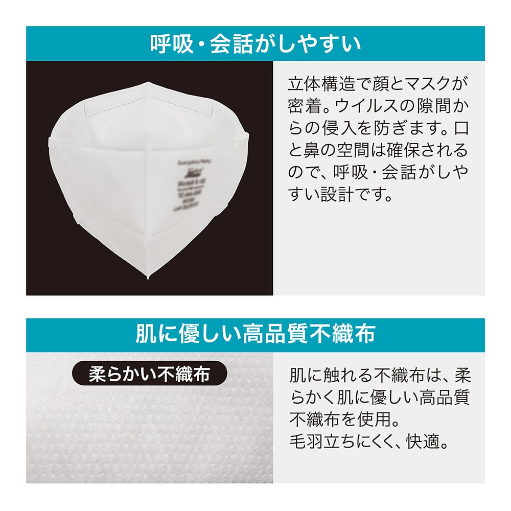 フィフティ・ヴィジョナリー N95マスク 米国NIOSH認証 折畳式・個包装 1箱 (20枚入) (S-108) FV-MS-005 1箱 (ご注文単位1箱) 【直送品】