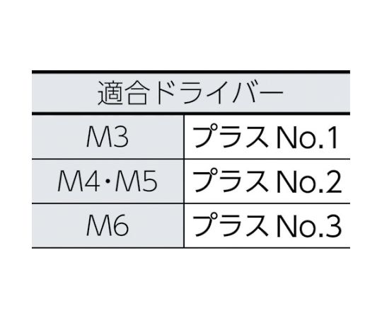 アズワン トラス頭小ねじ ステンレス 全ネジ M5×10 73本入B52-0510 1パック (ご注文単位1パック) 【直送品】