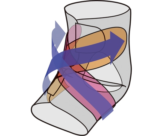 MUELLER 足首用サポーター5417 1個 (ご注文単位1個) 【直送品】