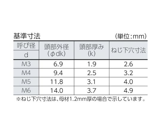 アズワン トラス頭タッピングねじ 1種A ユニクロ M5×30 55本入B42-0530 1パック (ご注文単位1パック) 【直送品】