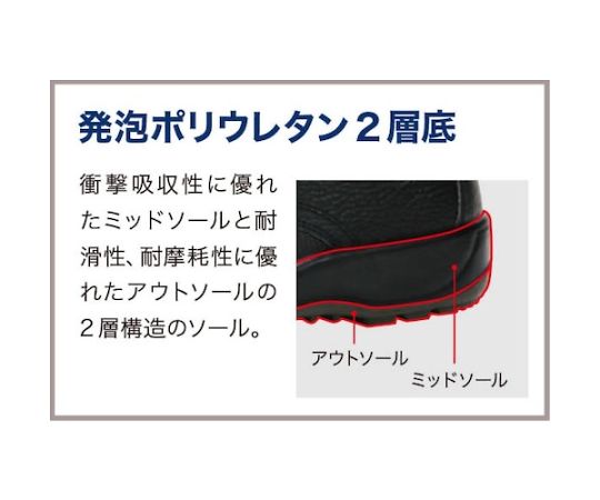 ミドリ安全 JIS規格認定 ワイド樹脂先芯耐滑安全靴 ブラック 27.0cmCJ010-27.0 1足 (ご注文単位1足) 【直送品】