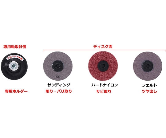 イチグチ BSスカットディスクセット 自補修用 六角軸870079 1セット (ご注文単位1セット) 【直送品】