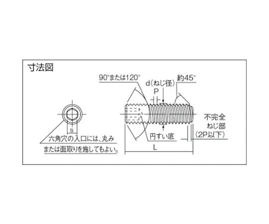 アズワン 六角穴付止めねじ 黒染め くぼみ先 サイズM4×5 85本入B31-0405 1パック (ご注文単位1パック) 【直送品】