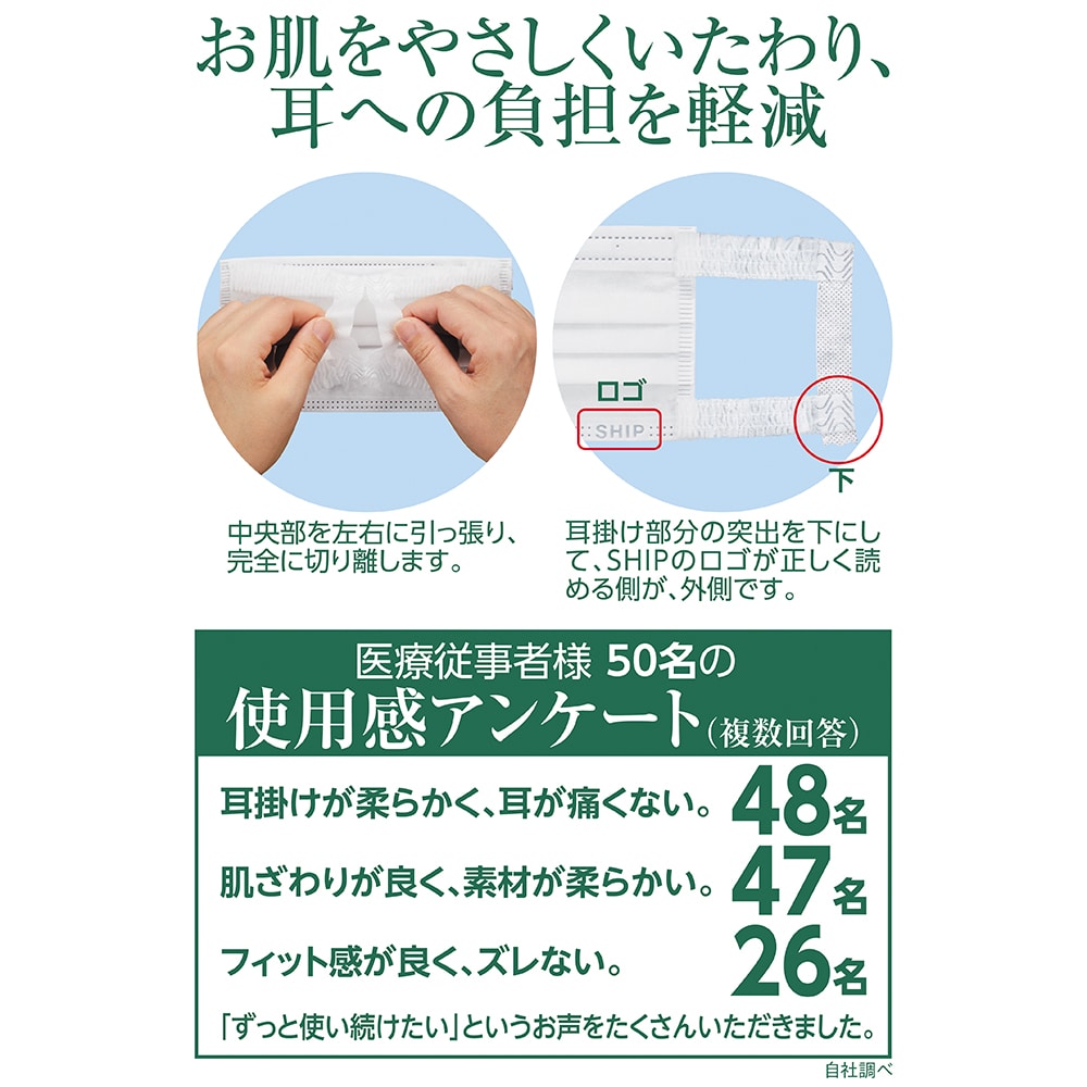 シップヘルスケア サージカルSHIPマスク ふつう 7枚入SHIP0007 1袋 (ご注文単位1袋) 【直送品】