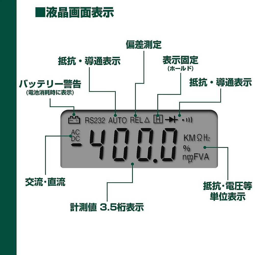 ELPA デジタルマルチメータKU-2600 1個 (ご注文単位1個) 【直送品】