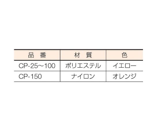 アズワン ベルトスリング用コーナーパット 35mm幅用CP-35 1本 (ご注文単位1本) 【直送品】