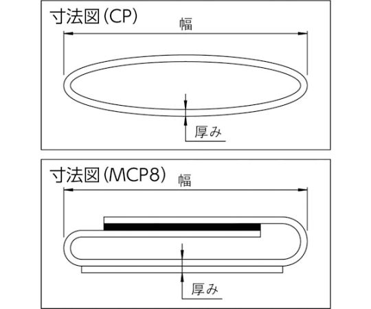 アズワン ベルトスリング用コーナーパット 35mm幅用CP-35 1本 (ご注文単位1本) 【直送品】