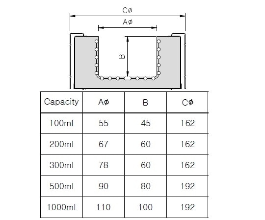 アズワン ビーカー用マントルヒーター デジタル温度調節器付き 300mLMS-DMB3 1台 (ご注文単位1台) 【直送品】