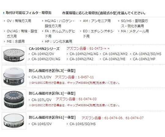 重松製作所 直結式小型防毒マスクGM34T (M/L) HB PP 1個 (ご注文単位1個) 【直送品】