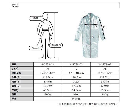 JUTEC 耐熱コート MHSM120KA-1-48 1枚 (ご注文単位1枚) 【直送品】